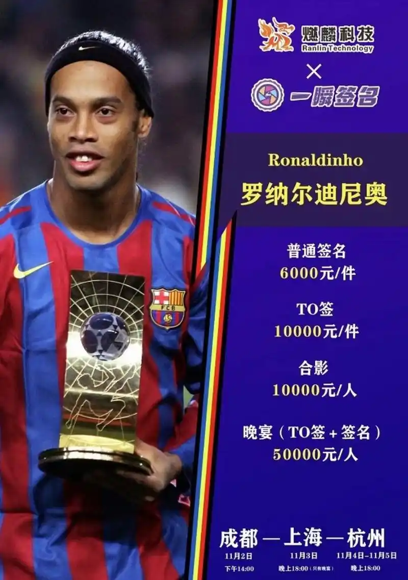 他的表现